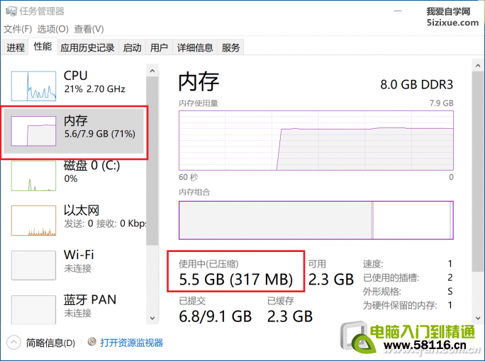 
		1分钟了解你的电脑应该配置多大的内存	